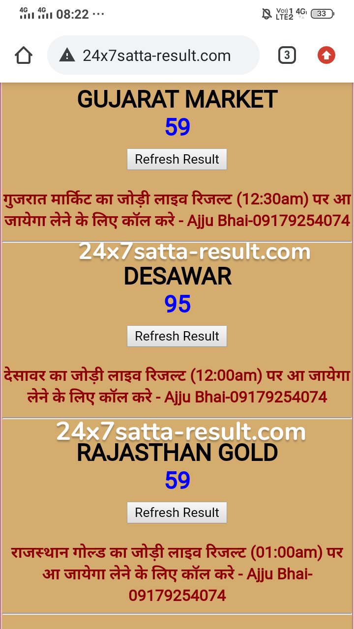 24x7satta-result.com 24x7satta-result.com